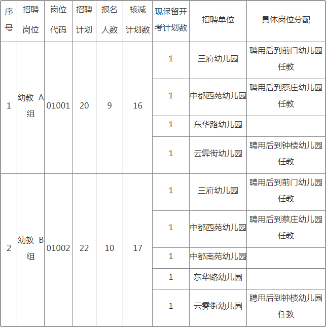 QQ截图20201221094235.png