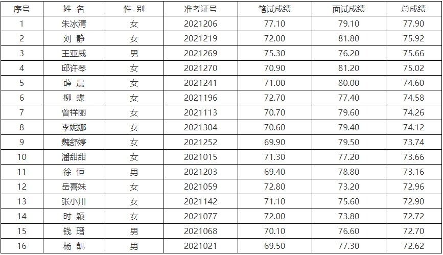 微信截图_20211109091153.png