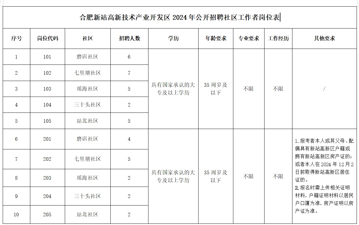 微信截图_20241202164821.png