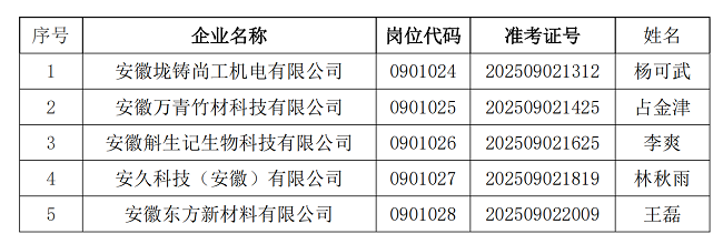wKgSG2h-_AaAP05FAAEfpjnUEAg357.png